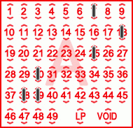 Game ticket