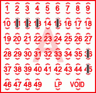 Game ticket