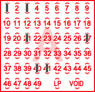 Game ticket