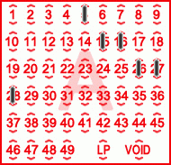 Game ticket