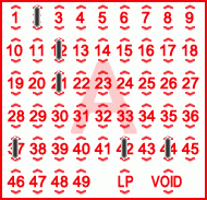 Game ticket