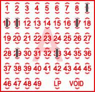 Game ticket