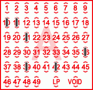 Game ticket