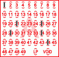 Game ticket