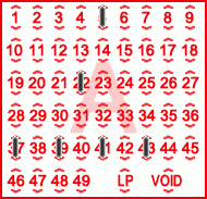 Game ticket