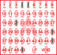 Game ticket