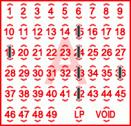 Game ticket