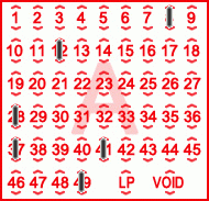 Game ticket