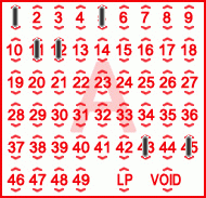 Game ticket