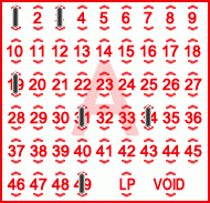 Game ticket