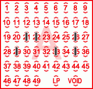 Game ticket