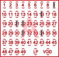 Game ticket