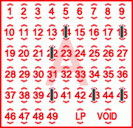 Game ticket