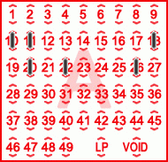 Game ticket