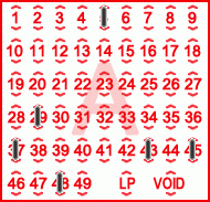 Game ticket