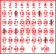 Game ticket