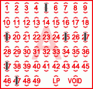 Game ticket