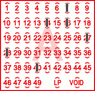 Game ticket
