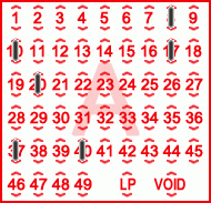 Game ticket