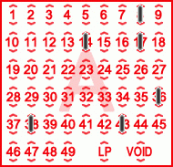 Game ticket
