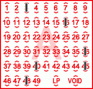 Game ticket