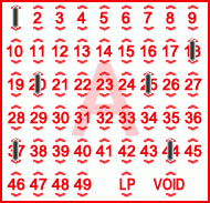 Game ticket