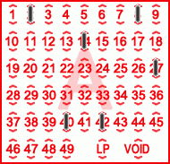 Game ticket
