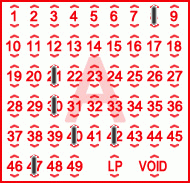 Game ticket