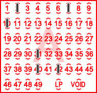 Game ticket