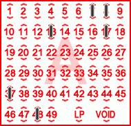 Game ticket