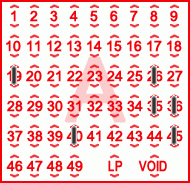 Game ticket