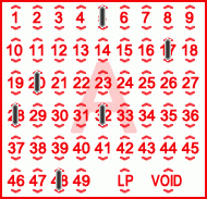 Game ticket