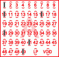 Game ticket