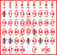 Game ticket