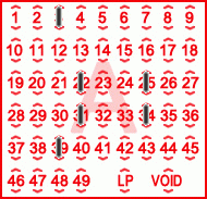 Game ticket