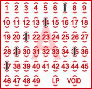 Game ticket
