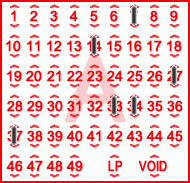 Game ticket