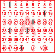 Game ticket