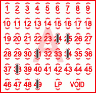Game ticket