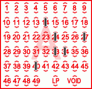 Game ticket