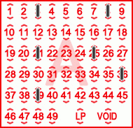 Game ticket