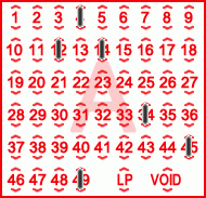 Game ticket