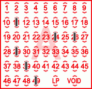 Game ticket