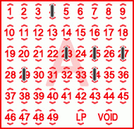 Game ticket