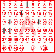 Game ticket