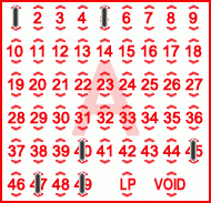 Game ticket