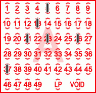 Game ticket