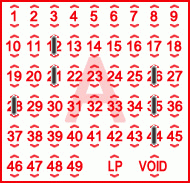 Game ticket