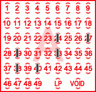 Game ticket