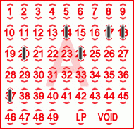 Game ticket
